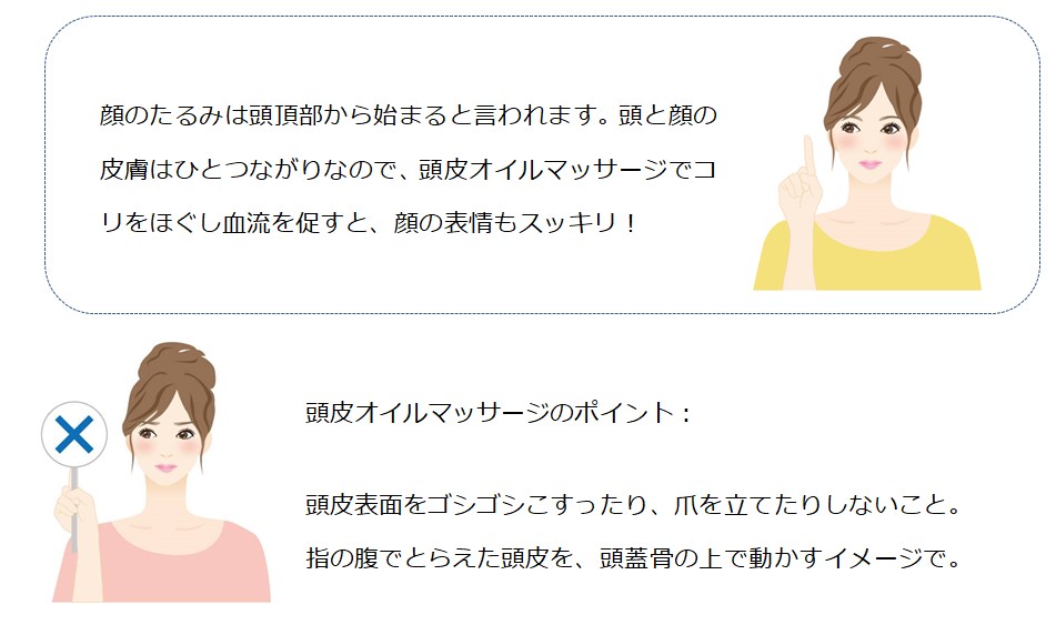 頭皮オイルマッサージのポイント