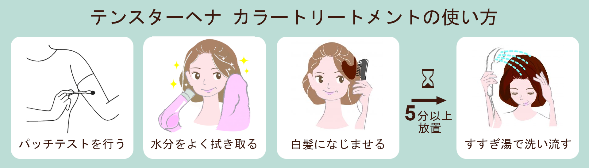 カラートリートメントの使い方を説明するイラスト