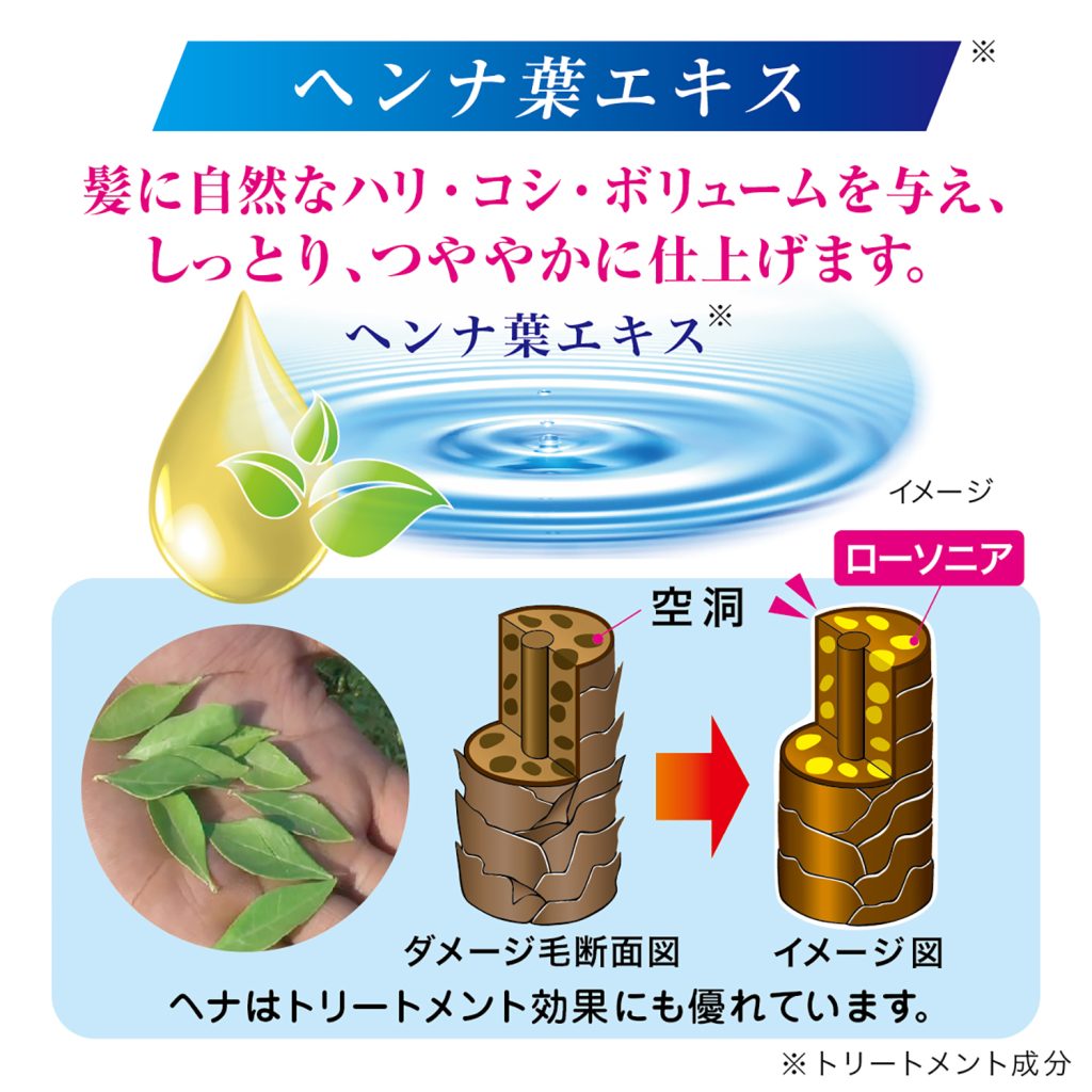 ローソニアが髪を補修するイメージ画像
