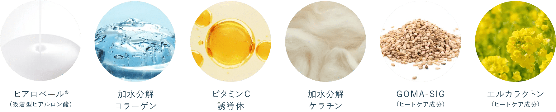 美容液成分のイメージ